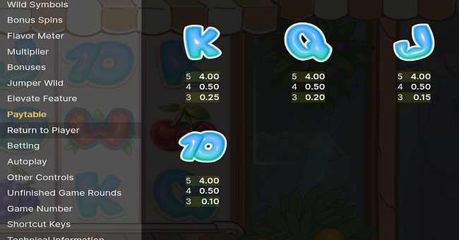 fruit shop grand re opening paytable 2 paytable