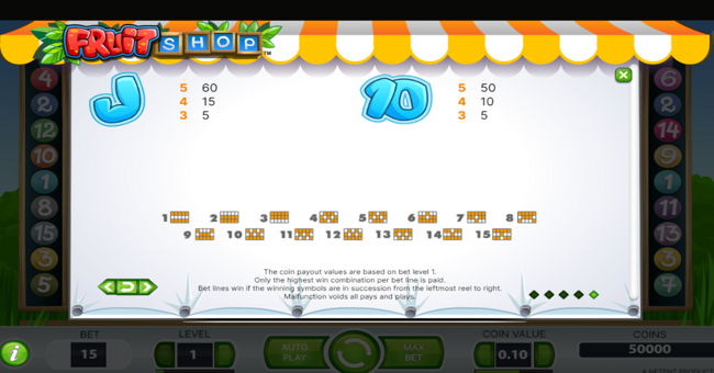 fruit shop paytable 3 paytable