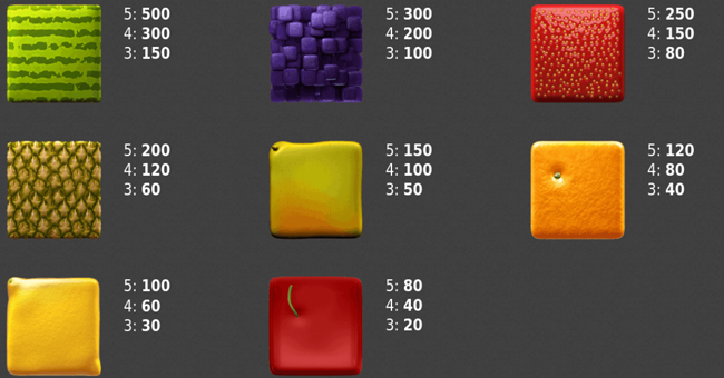 fruit smasher paytable paytable