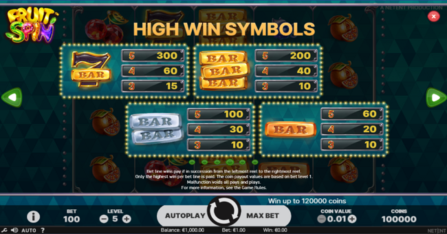 fruit spin paytable 1 paytable