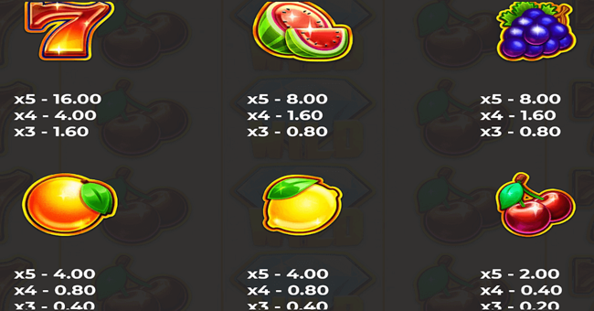 fruit story hold the spin paytable paytable