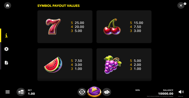 fruit vegas extreme x125 paytable 1 paytable