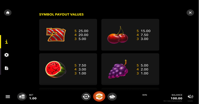 fruit vegas paytable paytable