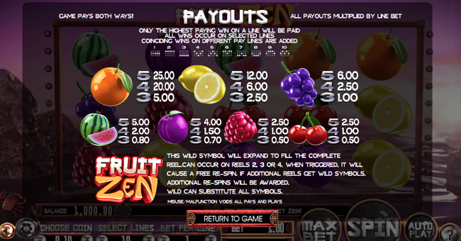 fruit zen 1 paytable