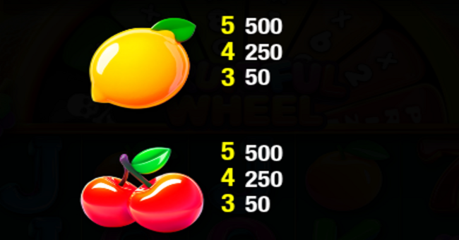 fruitful wheel paytable 3 paytable