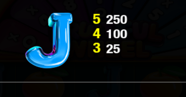 fruitful wheel paytable 5 paytable