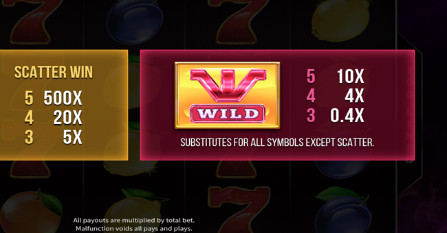 fruiti xxl paytable 2 paytable