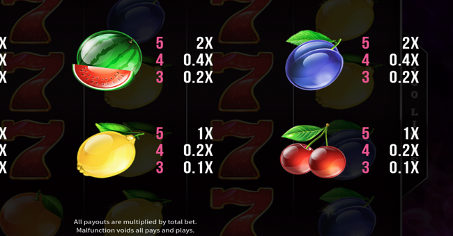 fruiti xxl paytable 4 paytable