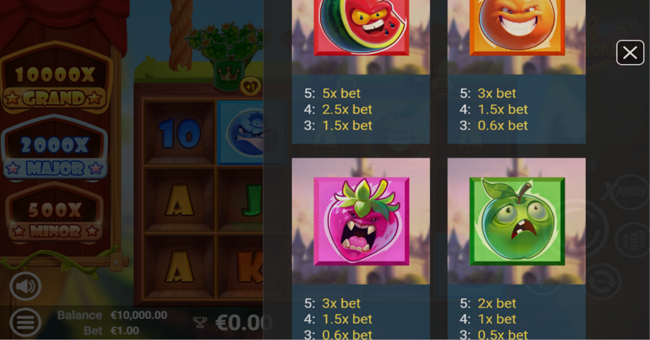 fruitillionaire paytable 1 paytable