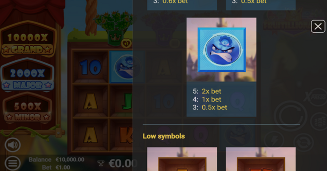 fruitillionaire paytable 2 paytable