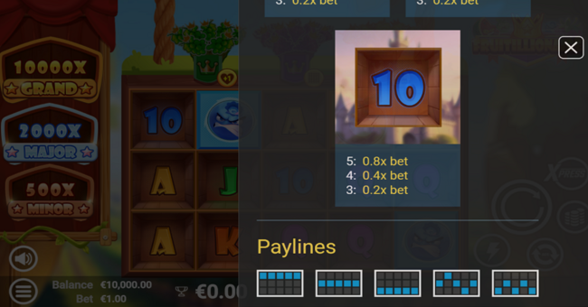 fruitillionaire paytable 4 paytable