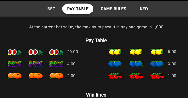 fruitiplier paytable paytable