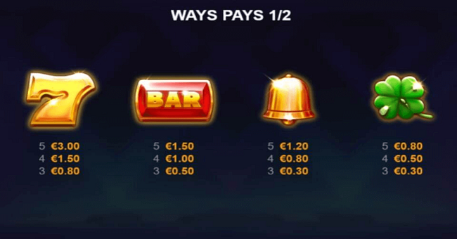 fruitmax cashlinez paytable 1 paytable