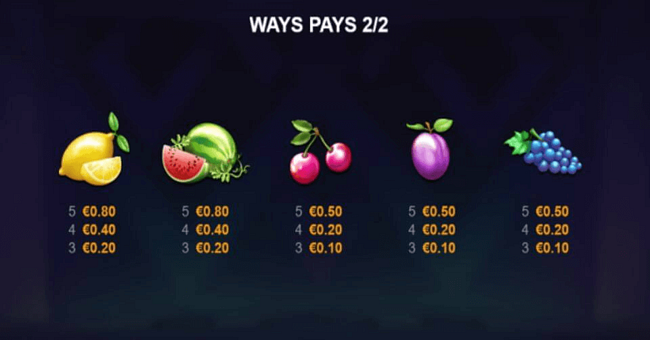 fruitmax cashlinez paytable 2 paytable