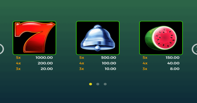 fruitnation paytable paytable