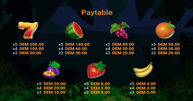 fruits and bombs paytable 1 paytable