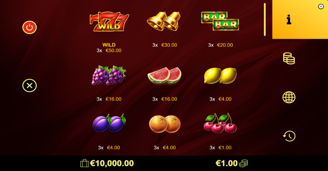 fruits and coins paytable paytable