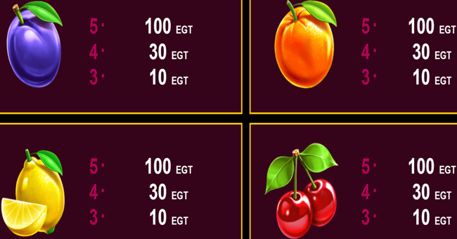fruits and gold paytable 2 paytable