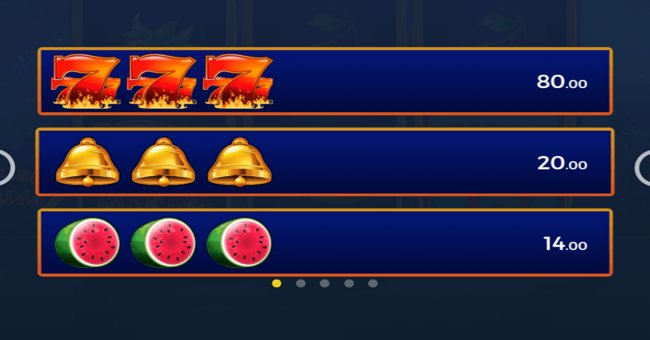 fruits and wild 2 paytable paytable