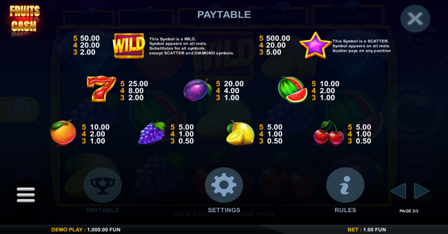 fruits cash paytable paytable