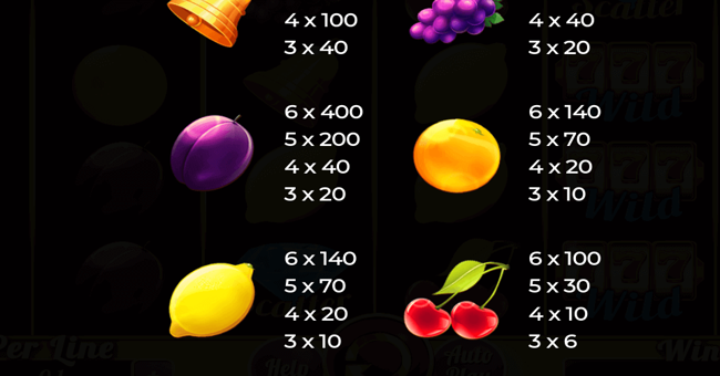 fruits collection 40 lines paytable 3 paytable