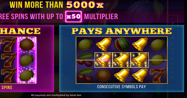 fruits go multiply paytable 2 paytable