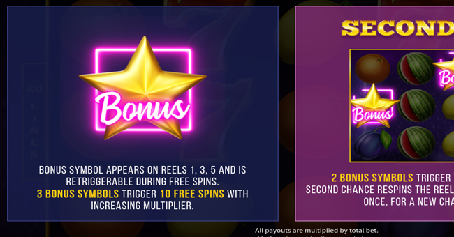 fruits go multiply paytable 3 paytable