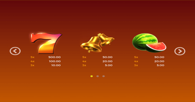 fruits in flames paytable paytable