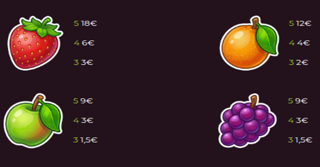 fruits madness paytable 1 paytable