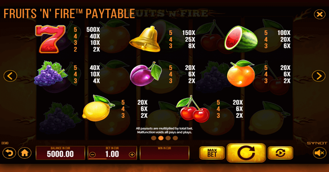 fruits n fire paytable paytable