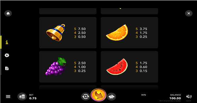 fruits of luxor paytable2 paytable
