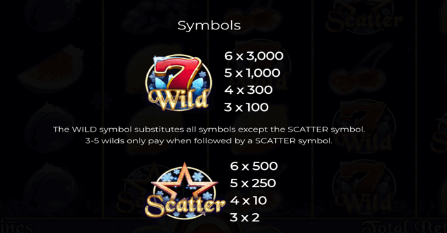 fruits on ice paytable 1 paytable