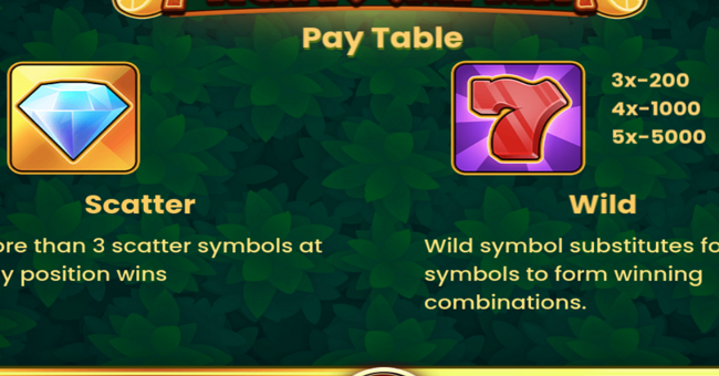 fruits safari paytable 1 paytable