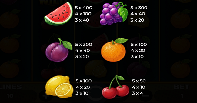 fruits treasure party paytable paytable