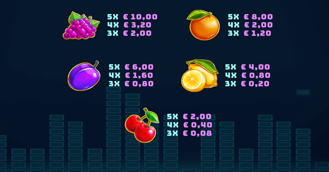 fruity beats paytable2 paytable