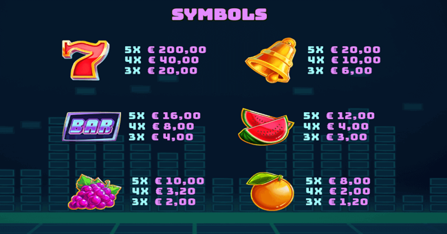 fruity beats xtreme paytable paytable