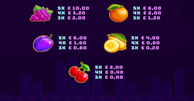 fruity beats xtreme paytable2 paytable