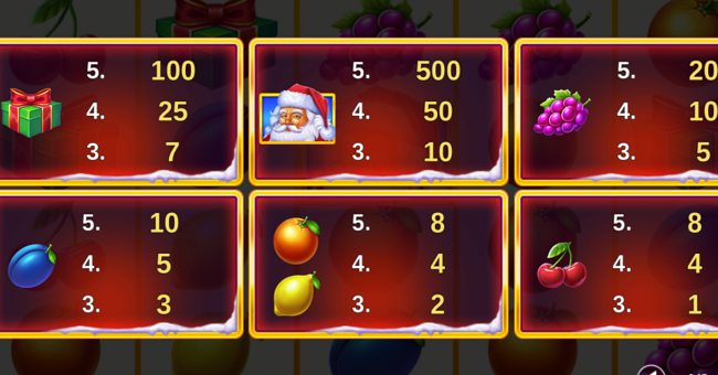 fruity christmas paytable paytable