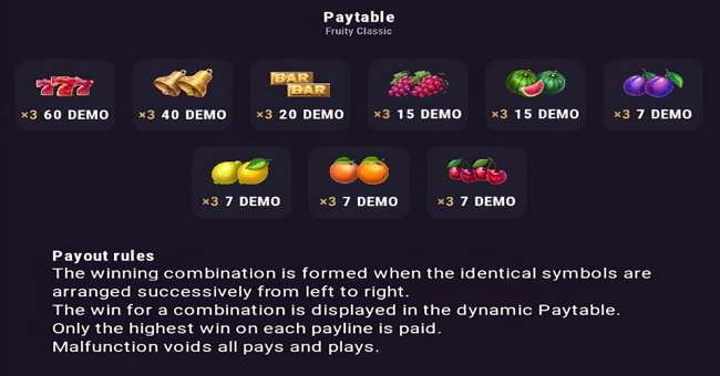 fruity classic paytable2 paytable