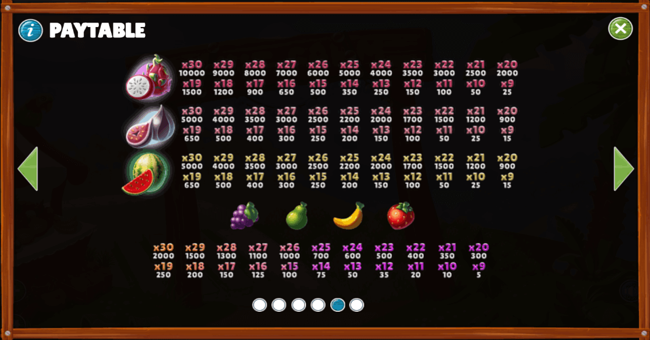 fruity feast paytable paytable