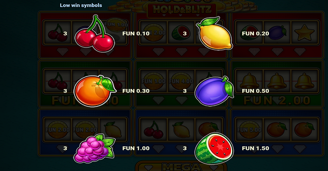 fruity hold and blitz paytable 1 paytable