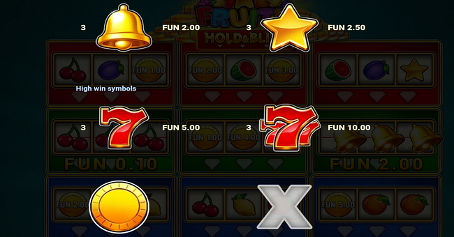 fruity hold and blitz paytable 2 paytable