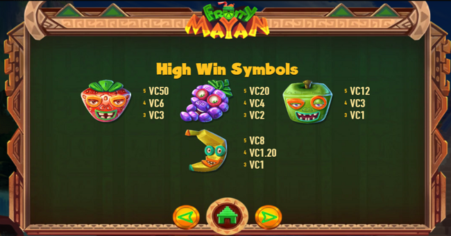 fruity mayan paytable 3 paytable
