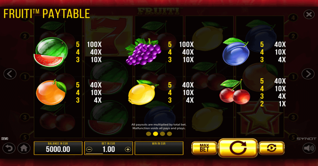 fruity paytable 2 paytable