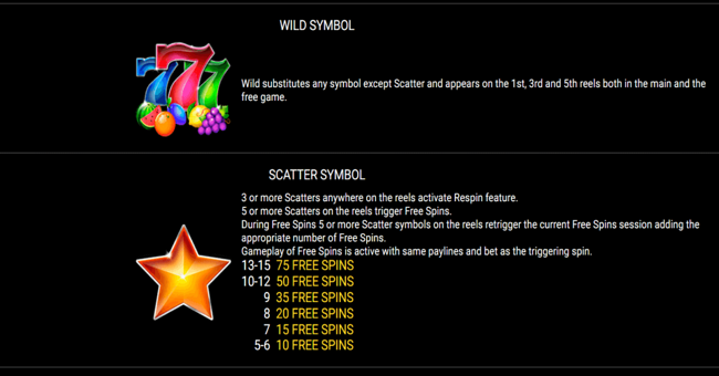 fruity sevens paytable paytable