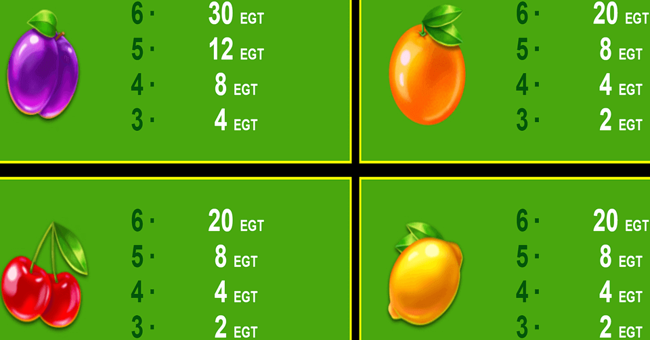 fruity time paytable 3 paytable