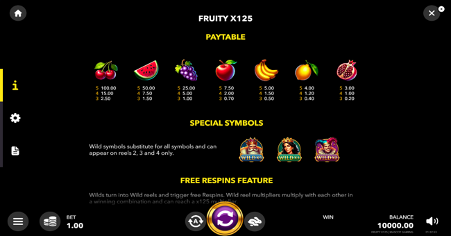 fruity x125 paytable paytable
