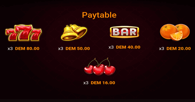 fruityliner 5 paytable paytable