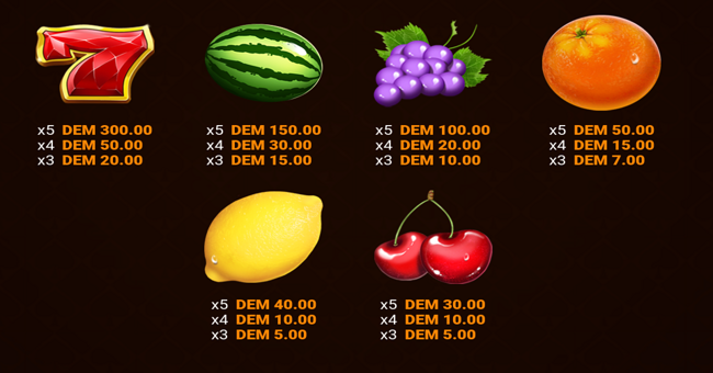 fruityliner joker paytable 2 paytable