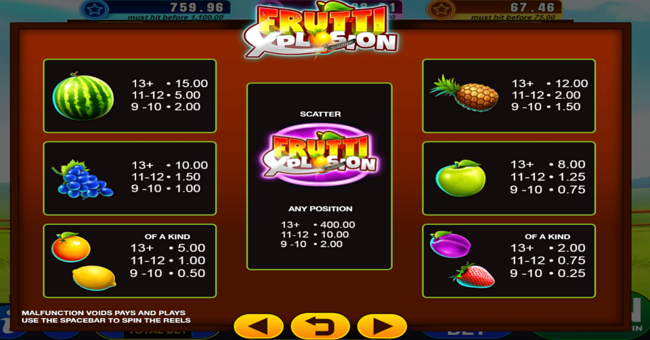 Frutti Xplosion